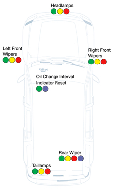 Vehicle Inspection