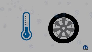 IMPORTANCE OF WINTER TIRES