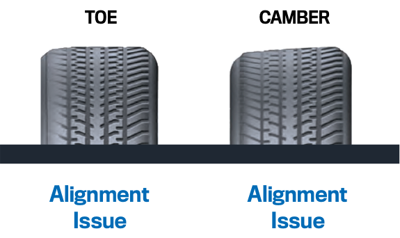 Nitto Tire Pressure Chart