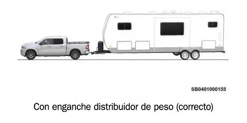 Ilustración de una Ram 1500 Crew Cab con remolque y enganche de distribución de peso, en la que ambos se ven bastante nivelados